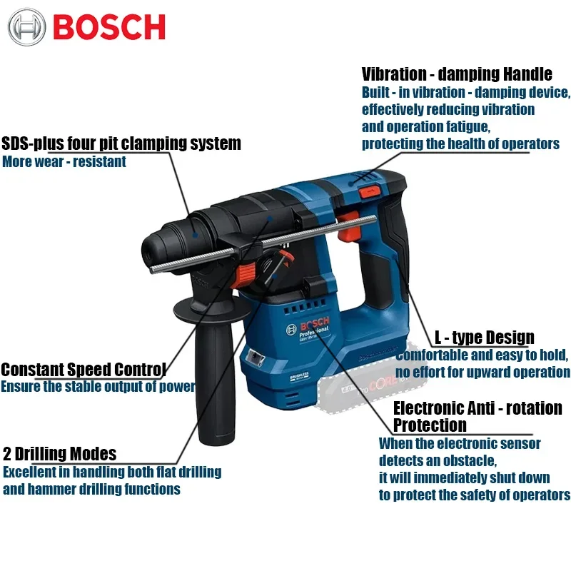 보쉬 GBH 18V-18 무선 로터리 해머 1.5J 임 - Power Tools For Workshop 리뷰 및 가격