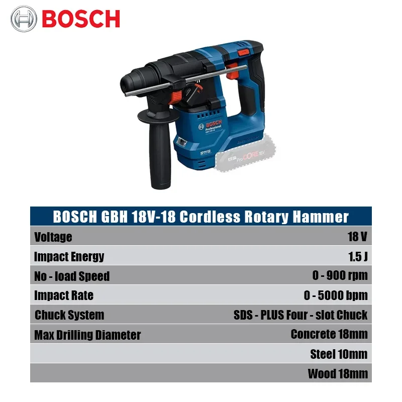 보쉬 GBH 18V-18 무선 로터리 해머 1.5J 임 - Power Tools For Workshop 리뷰 및 가격